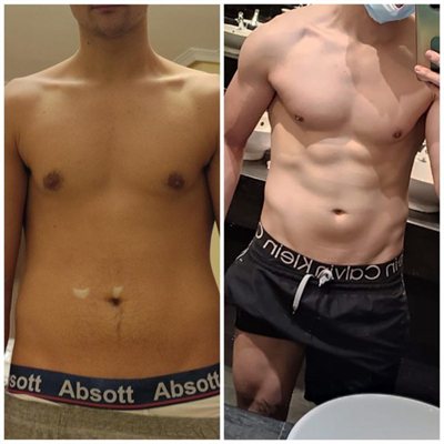 Transformación cliente Teamchorpa